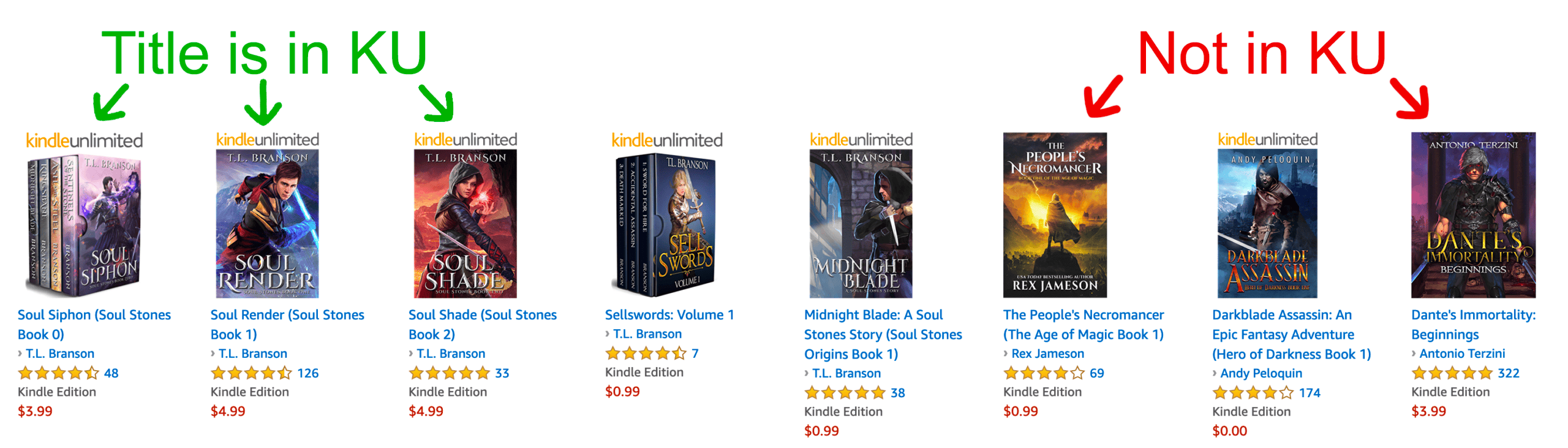 How does Kindle Unlimited work